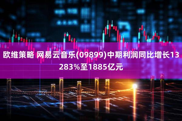 欧维策略 网易云音乐(09899)中期利润同比增长13283%至1885亿元