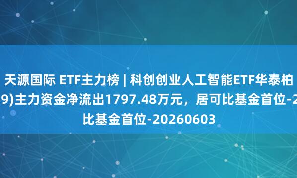 天源国际 ETF主力榜 | 科创创业人工智能ETF华泰柏瑞(159139)主力资金净流出1797.48万元，居可比基金首位-20260603